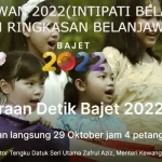 BELANJAWAN 2022