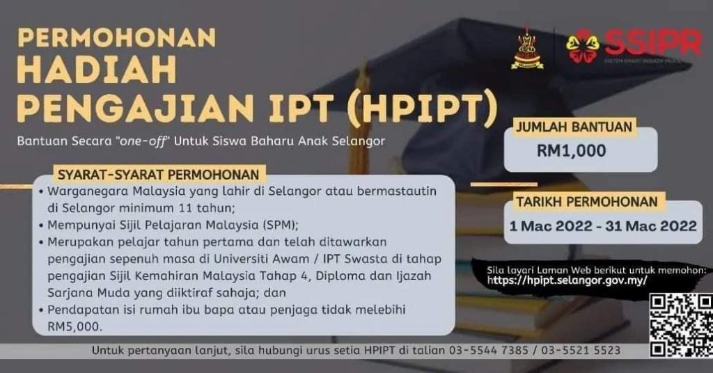 HPIPT 2022
