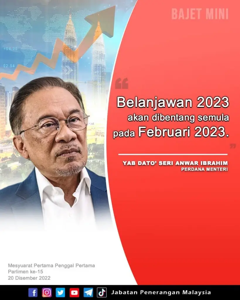 BELANJAWAN 2023